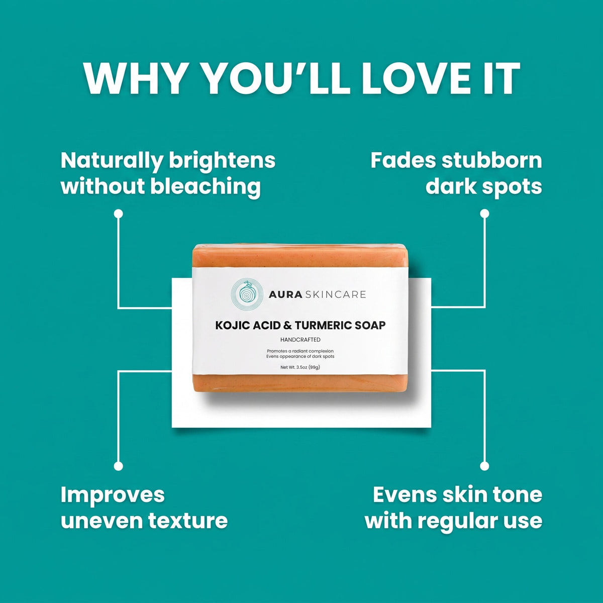 Kojic Acid & Turmeric Soap